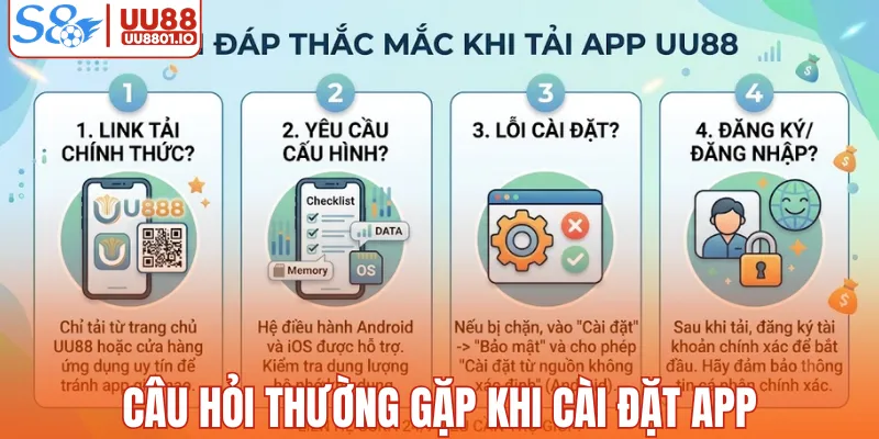 Câu hỏi thường gặp khi cài đặt app