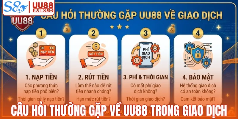 Câu hỏi thường gặp về UU88 trong giao dịch