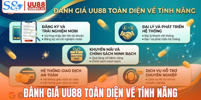 Đánh giá UU88 toàn diện về tính năng