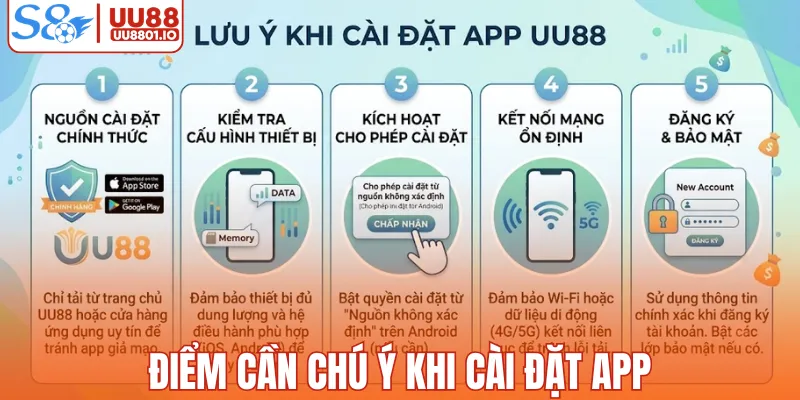Điểm cần chú ý khi cài đặt app