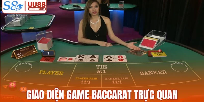 Giao diện game Baccarat được thiết kế trực quan