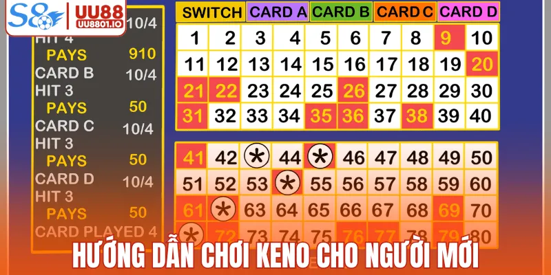 Hướng dẫn chơi keno cho người mới