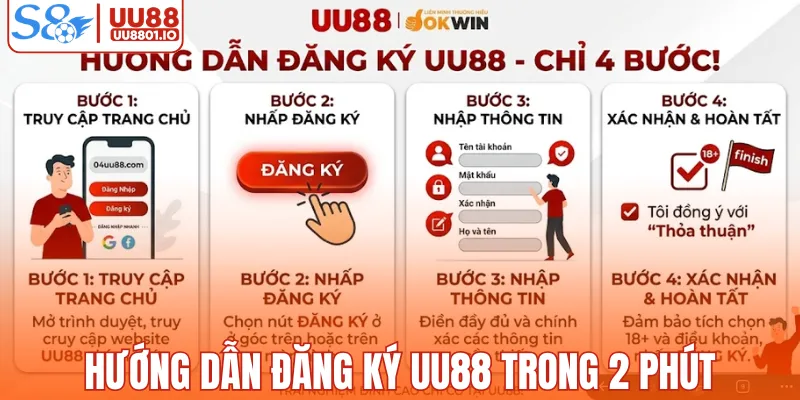 Hướng dẫn đăng ký UU88 trong 2 phút