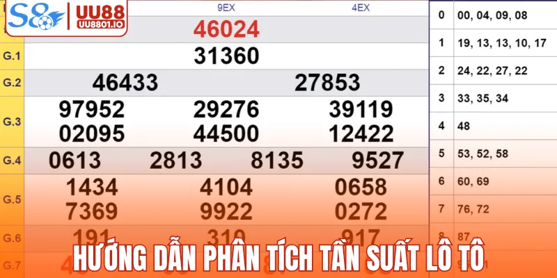 Hướng dẫn phân tích tần suất lô tô