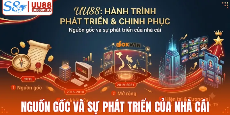 Nguồn gốc và sự phát triển của nhà cái
