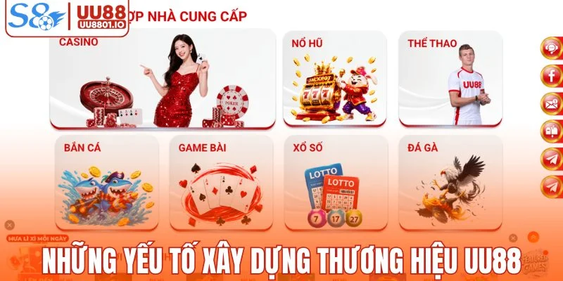 Những yếu tố xây dựng thương hiệu UU88