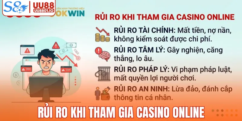 Rủi ro khi tham gia casino online