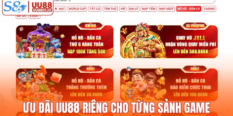Sự kiện ưu đãi của UU88 cho từng sảnh game